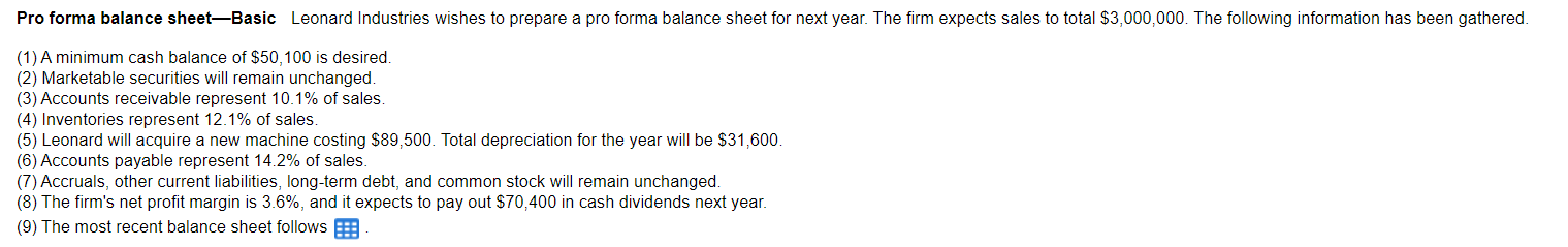 Pro forma balance sheet-Basic Leonard Industries wishes to prepare a pro