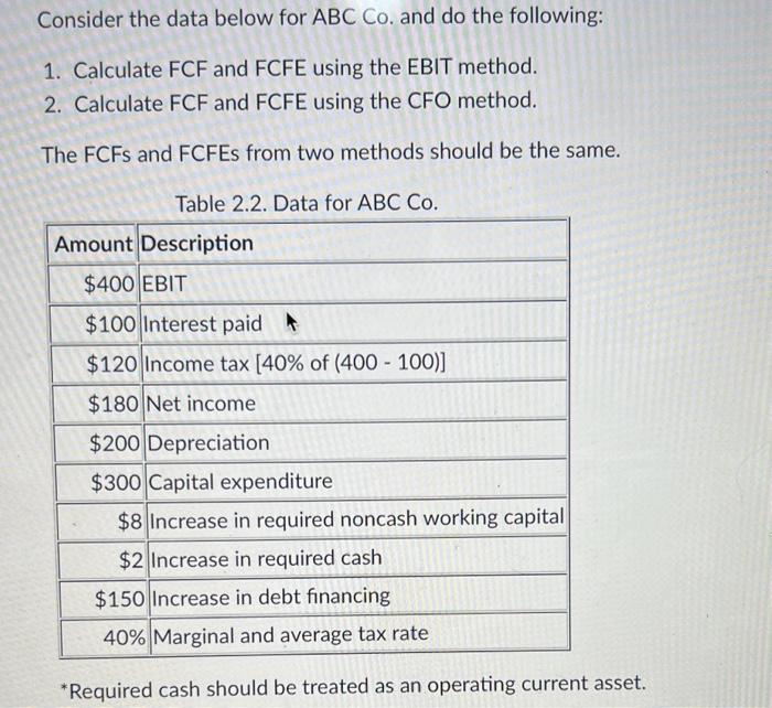 Please help solve using excel with formulas. thank you! Consider the data