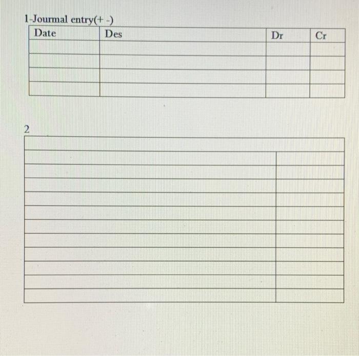 was hired to revive the floundering KokyCorporation. The company had endured operating