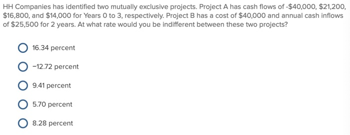  HH Companies has identified two mutually exclusive projects. Project A has
