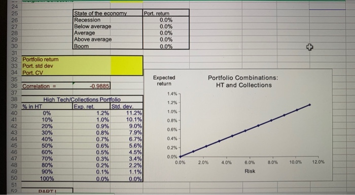 Rates of Return This spreadsheet model is designed to be used in