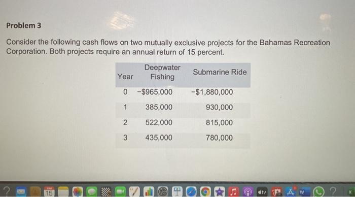  Problem 3 Consider the following cash flows on two mutually exclusive