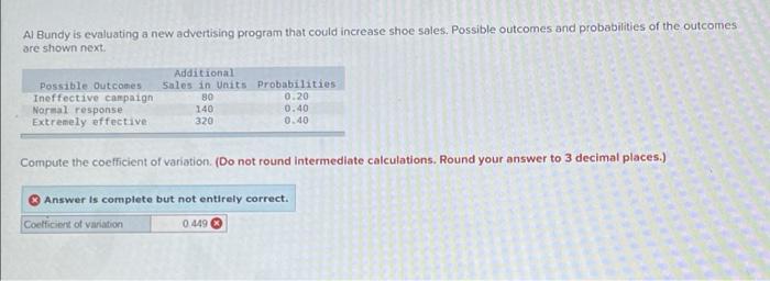  Al Bundy is evaluating a new advertising program that could increase