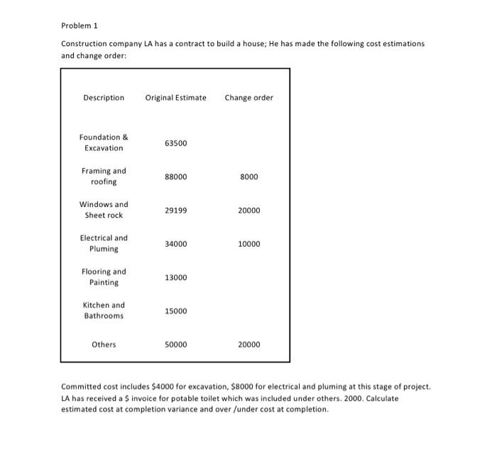  Problem 1 Construction company LA has a contract to build a