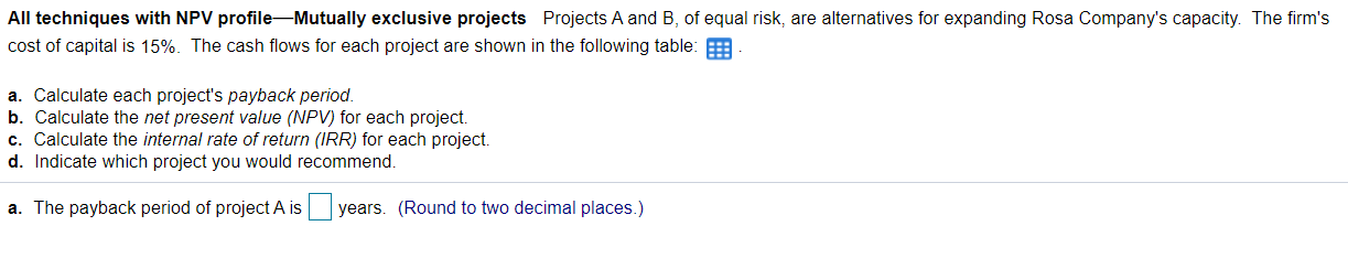  All techniques with NPV profileMutually exclusive projects Projects A and B,