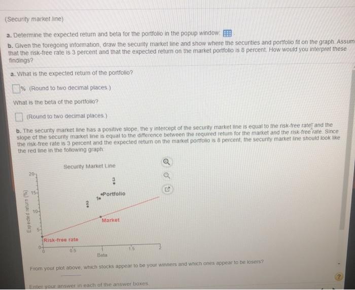  (Security market line) a. Determine the expected return and beta for