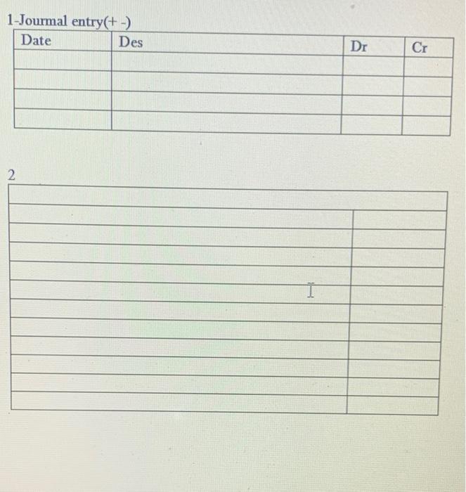 hired to revive the floundering KokyCorporation. The company had endured operating losses