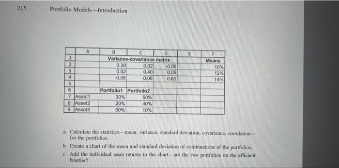  Portfolio Models - Introduction a. Calculate the statistics - mean, variance,