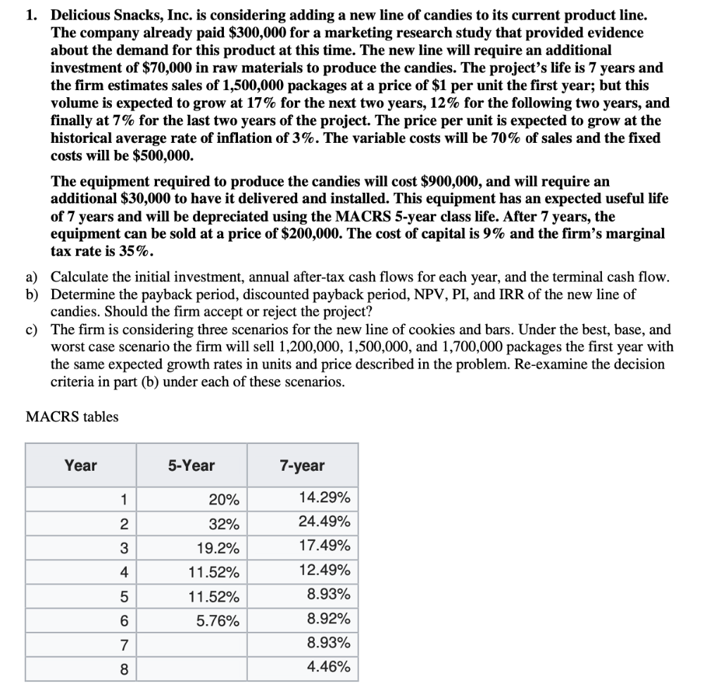 Please include excel formulas and cell references thanks a lot. 1. Delicious