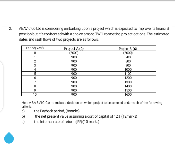 2. ABAVIC Co Ltd is considering embarking upon a project which