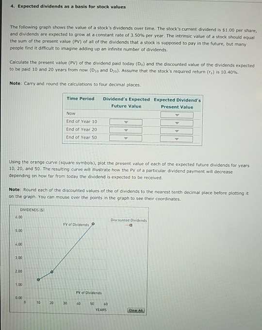  4. Expected dividends as a basis for stock values The following