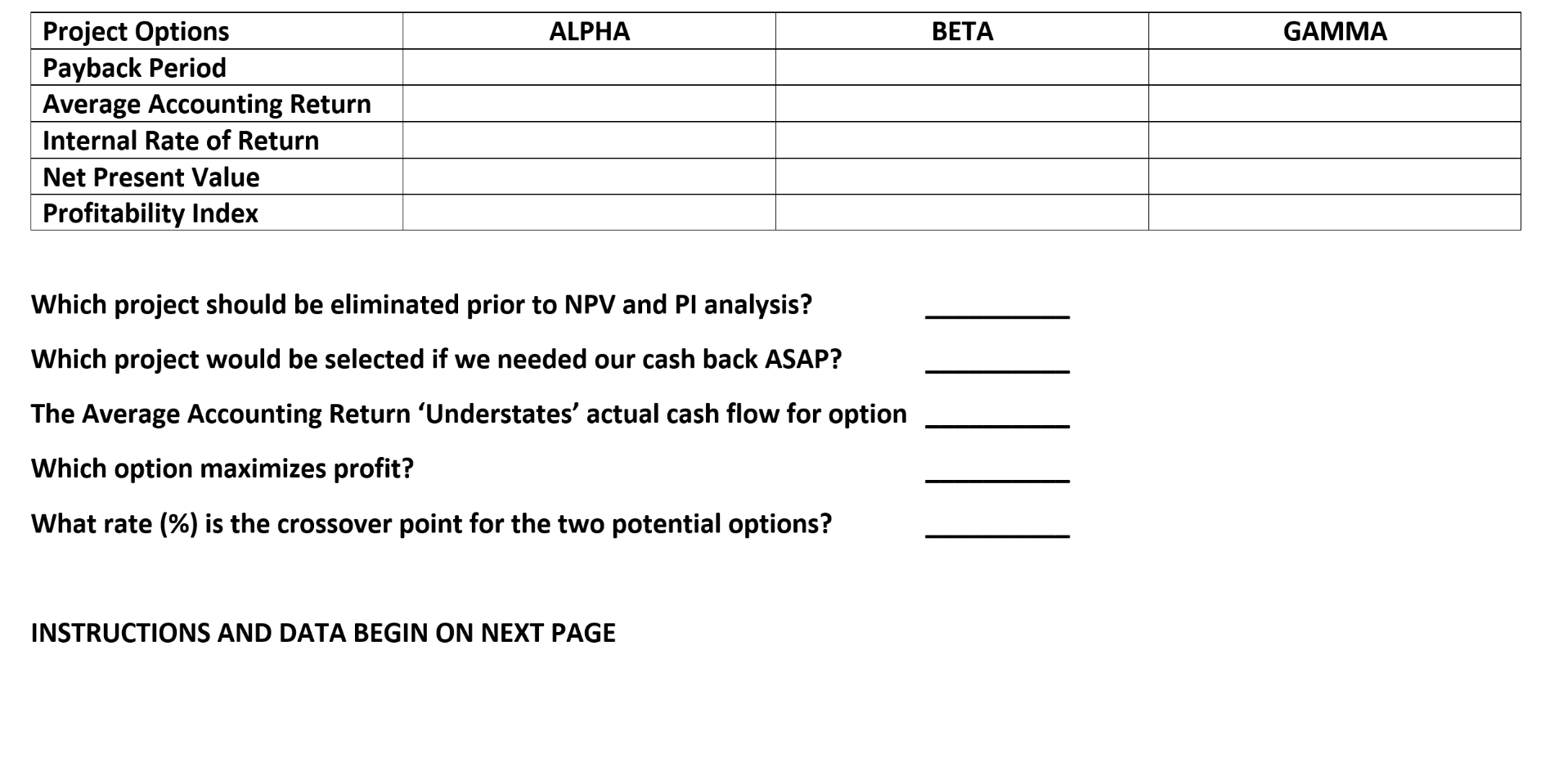 ALPHA BETA GAMMA Project Options Payback Period | Average Accounting Return