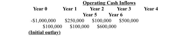 with initial investments and cash flows as follows: a) If the firm