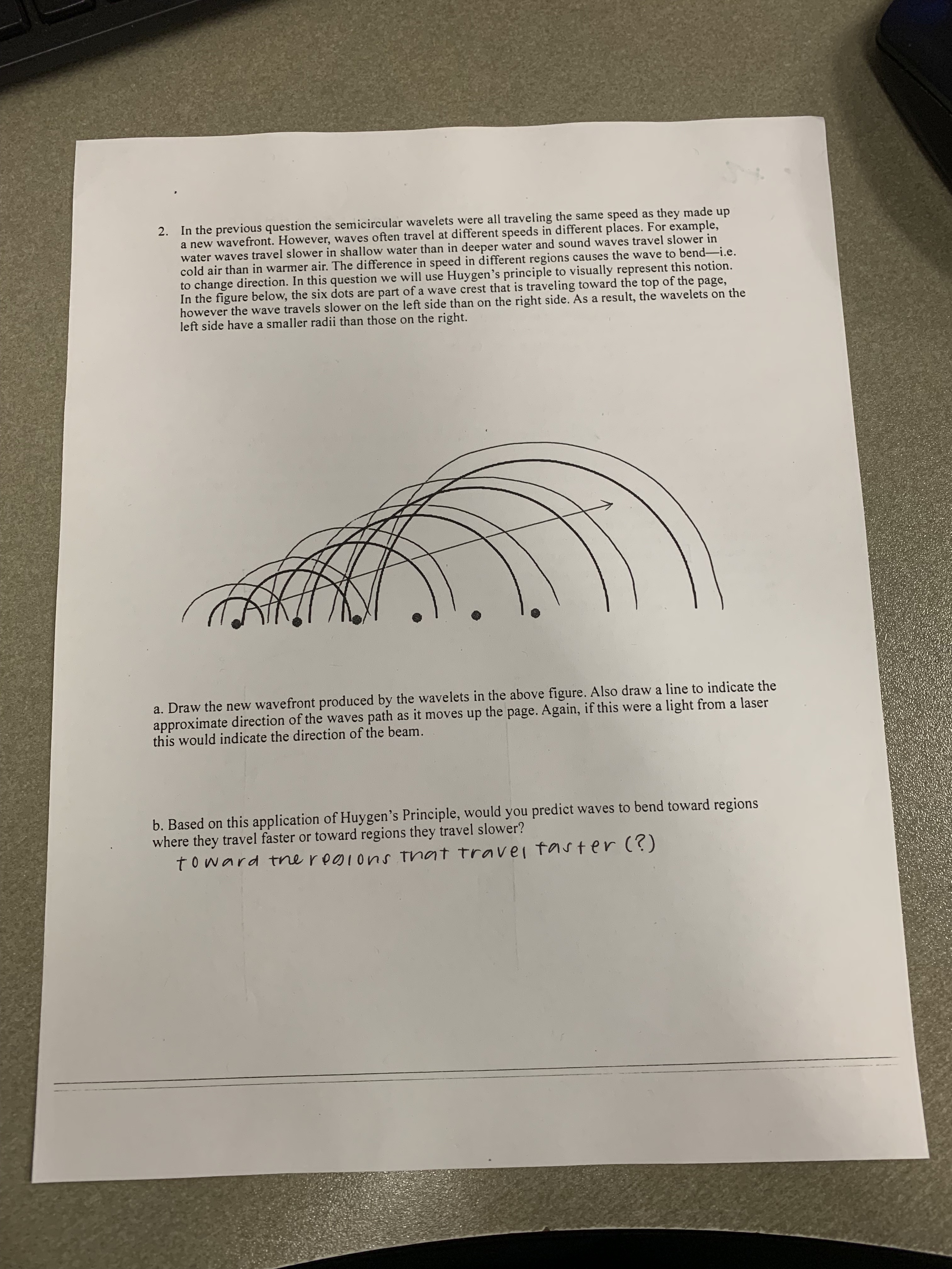  2. In the previous question the semicircular wavelets were all traveling