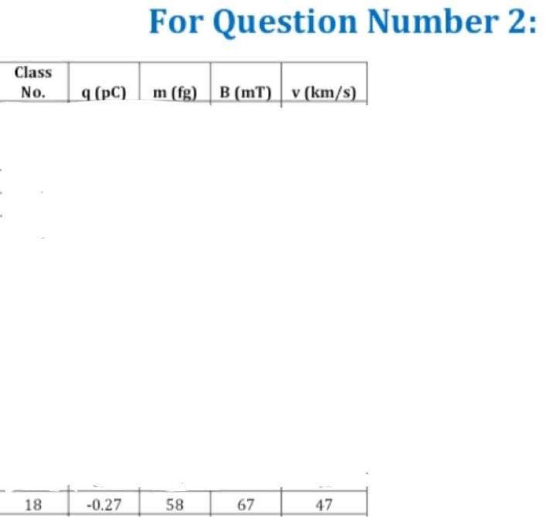 Directions: Illustrate and solve the following problems. Express your answer in two