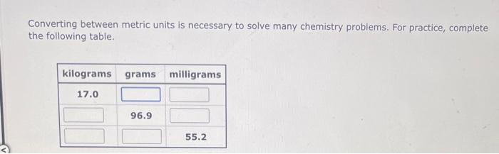 please help Converting between metric units is necessary to solve many chemistry