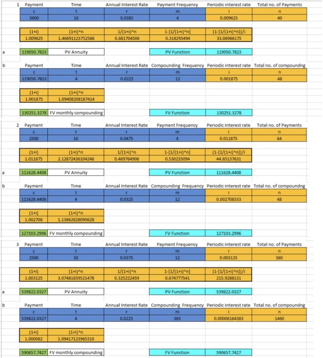 the problem similar to this format. Thank you. Please notice that all