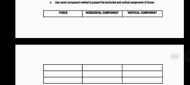 c. Use vector component method to present the horizontal and vertical