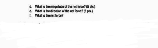 components of forces. FORCE HORIZONTAL COMPONENT VERTICAL COMPONENT 213d. What is the