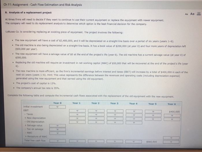  Ch 11: Assignment - Cash Flow Estimation and Risk Analysis 8.