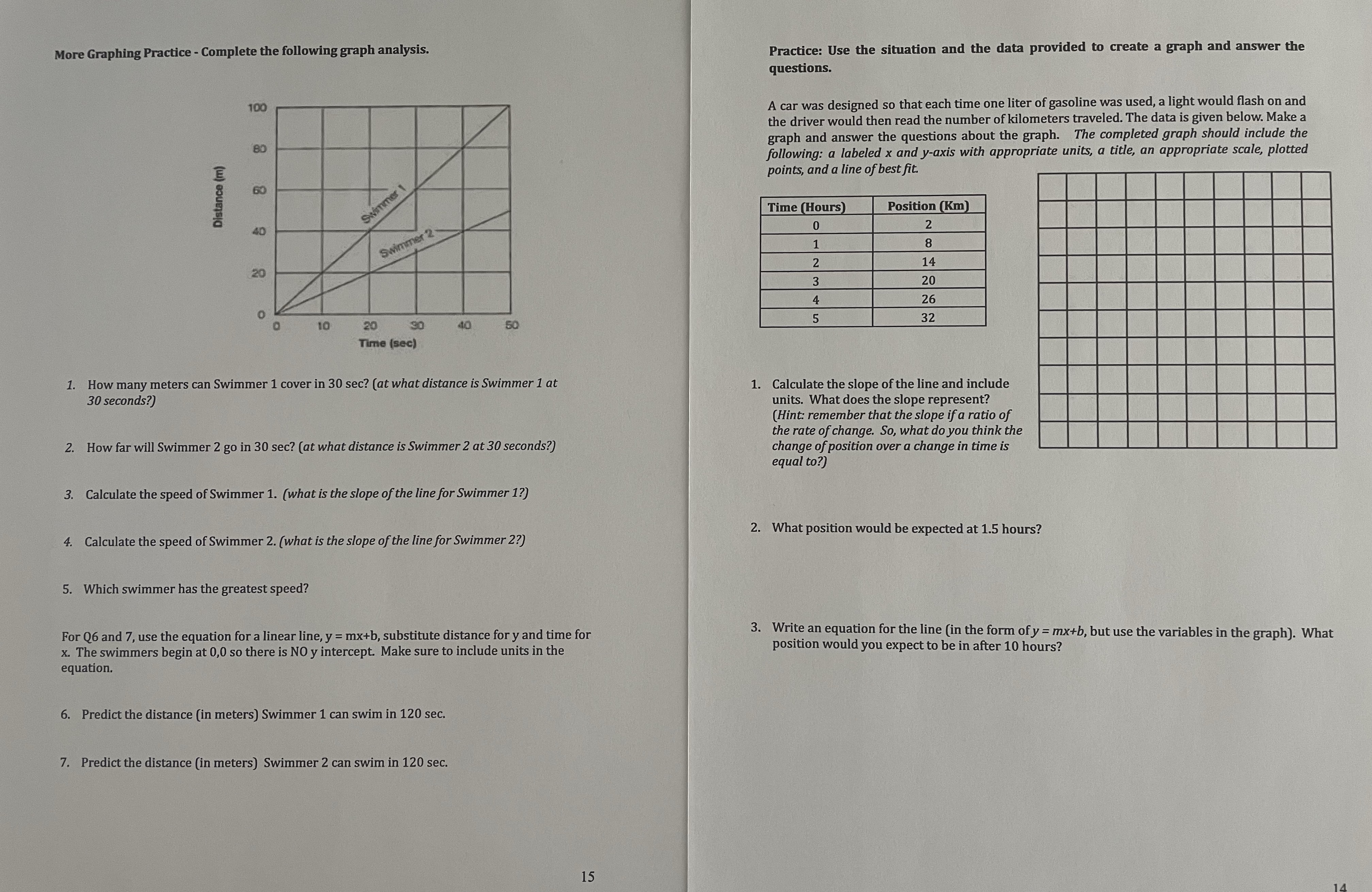 More Graphing Practice - Complete the following graph analysis. Practice: Use