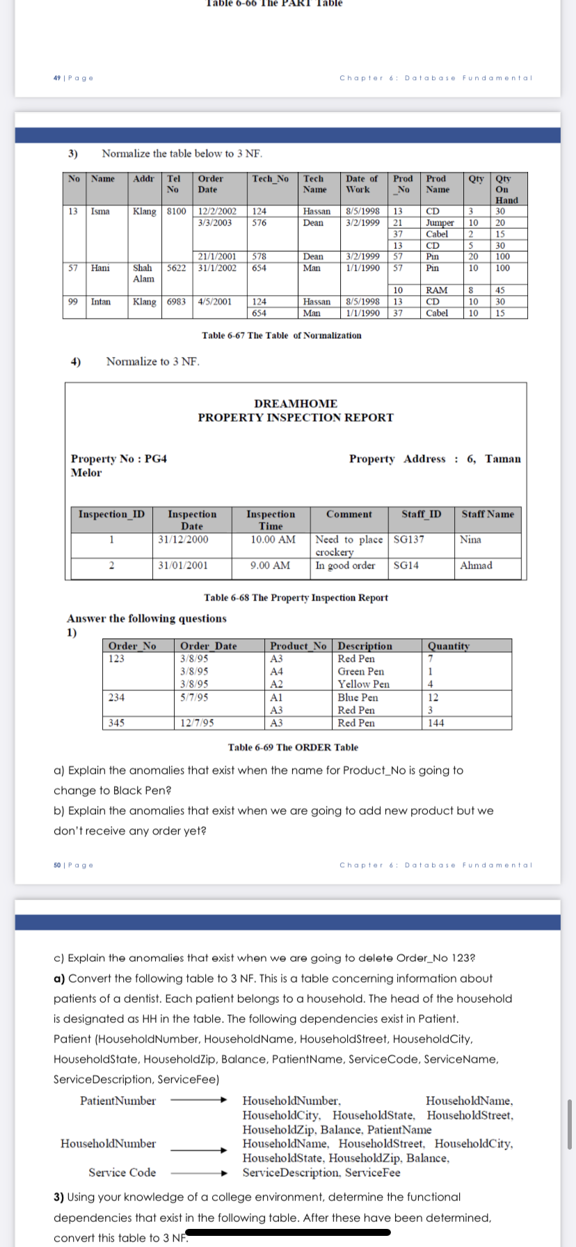  49 | Page Chapter 6 : Database Fundamental 3) Normalize the