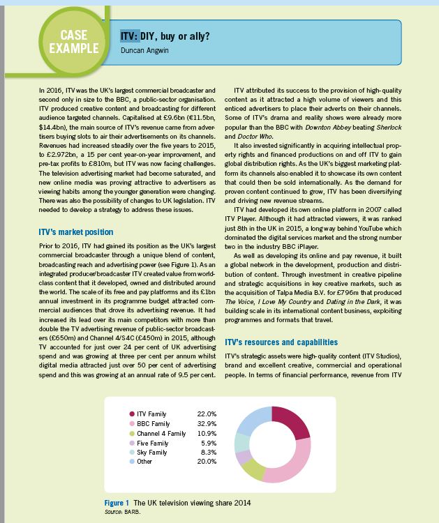 Identify the main strategic issues facing ITV.Suggest a number of strategic options