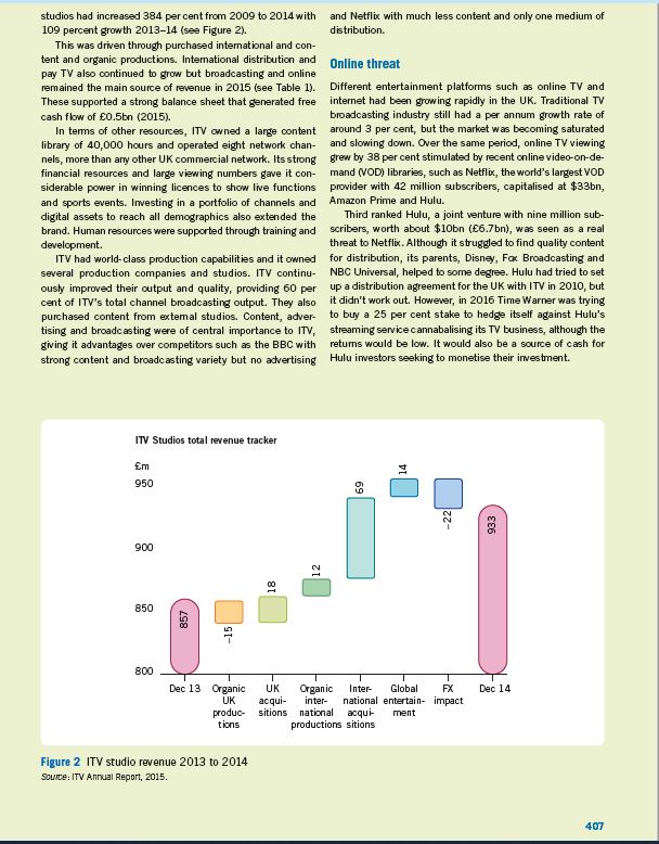 that ITV might pursue.Create tables to assess the SAFe of your strategic