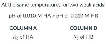 ASAP. NO NEED TO SHOW FULL COMPUTATION, IAM JUST CHACKING MY WORK