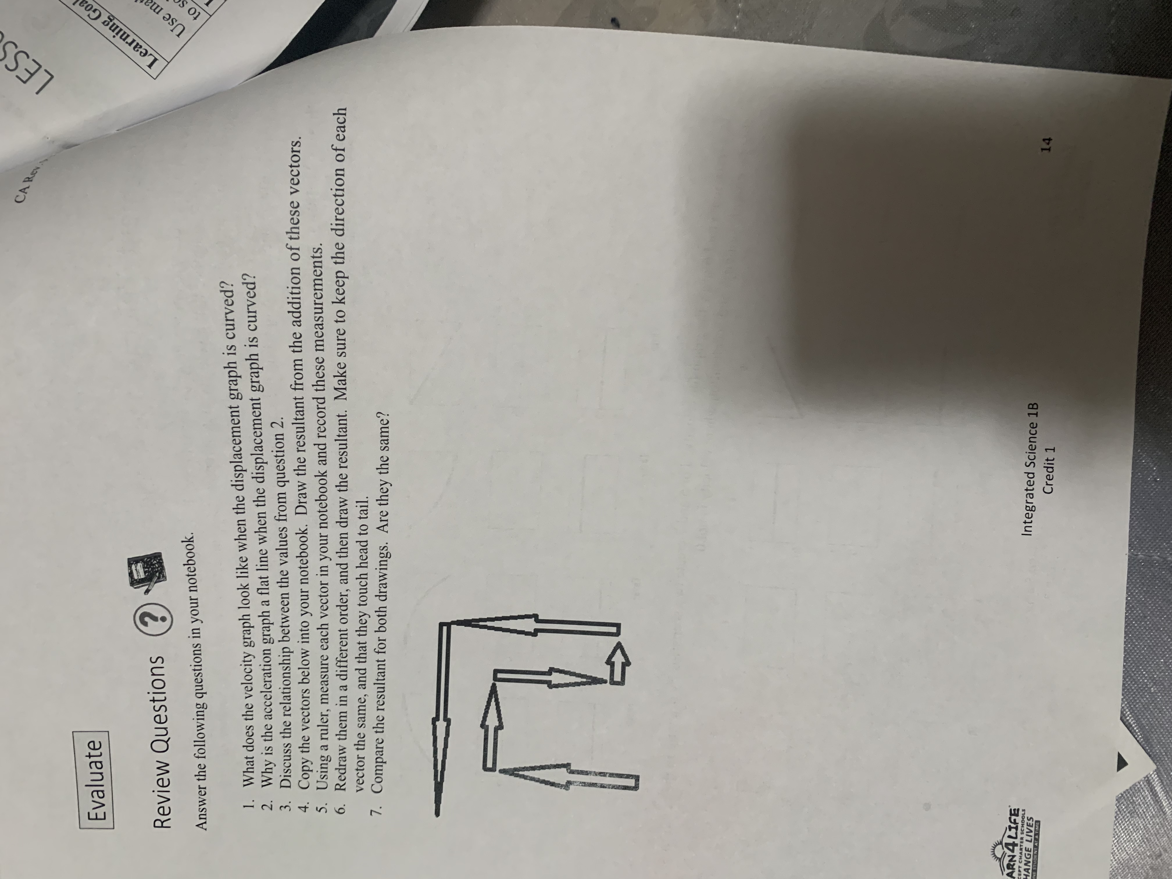  LESS CARev. Evaluate Learning Goa Review Questions Use ma Answer the