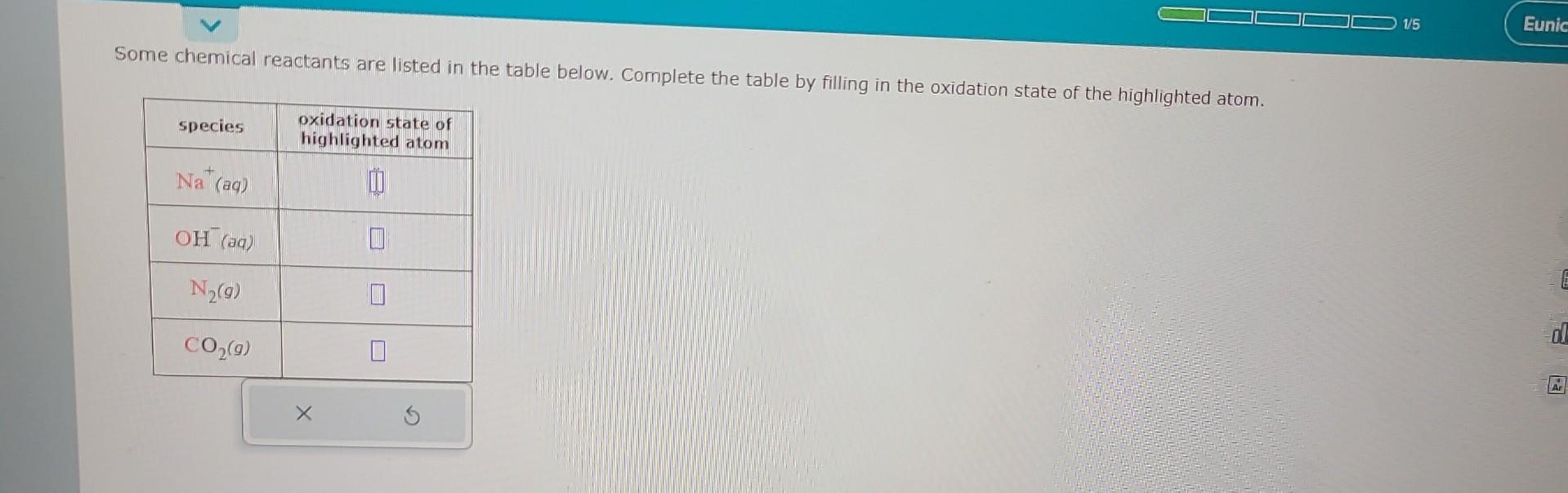 Some chemical reactants are listed in the table below. Complete the