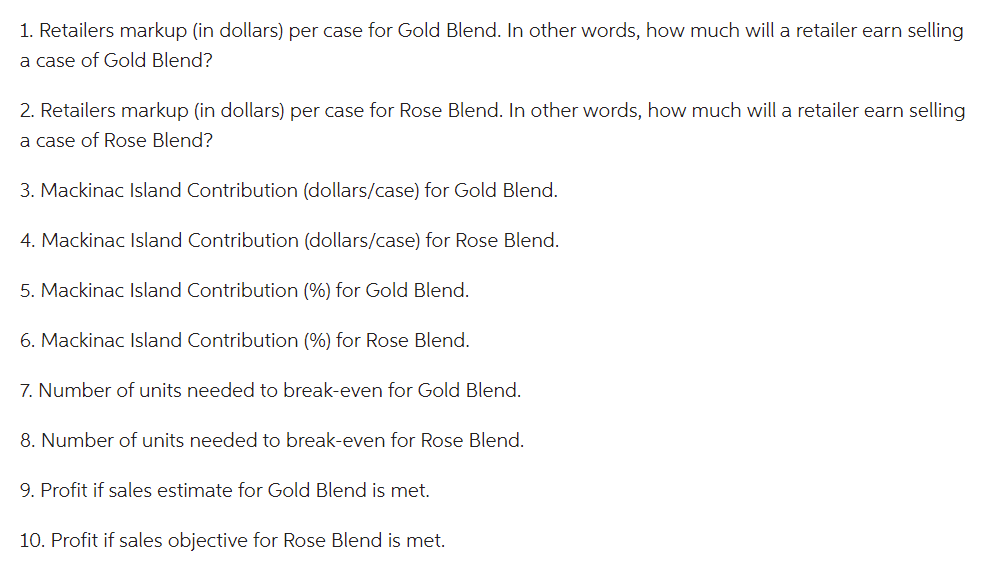 the new marketing director for a manufacturer of shelf stable juices that