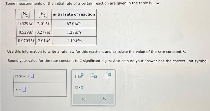  Use this information to write a rate law for this reaction,