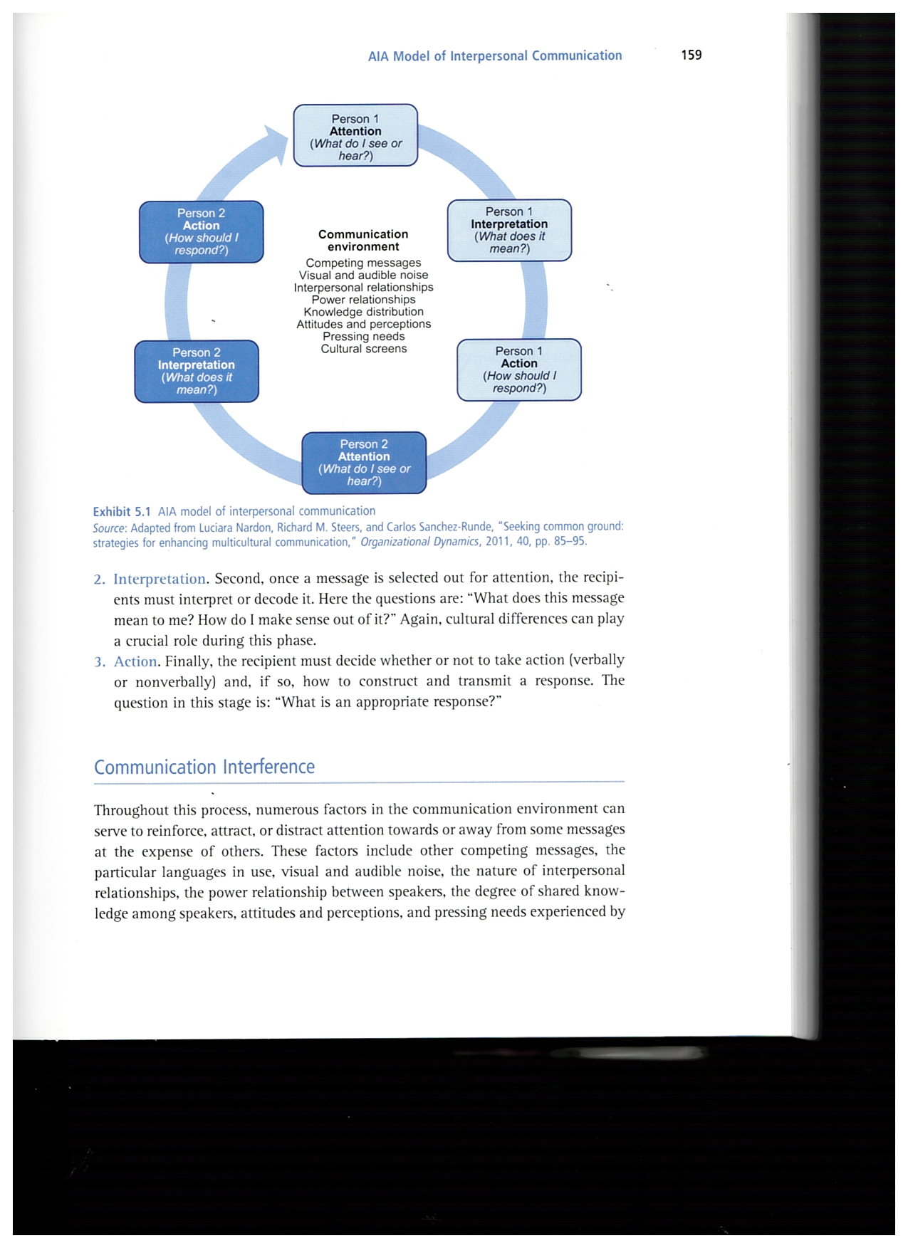 Develop a brief snapshot that you could give to a colleague traveling