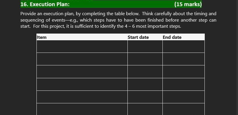  16. Execution Plan: (15 marks) Provide an execution plan, by completing