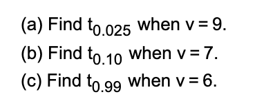 population having a mean of 65 and a standard deviation of 5.