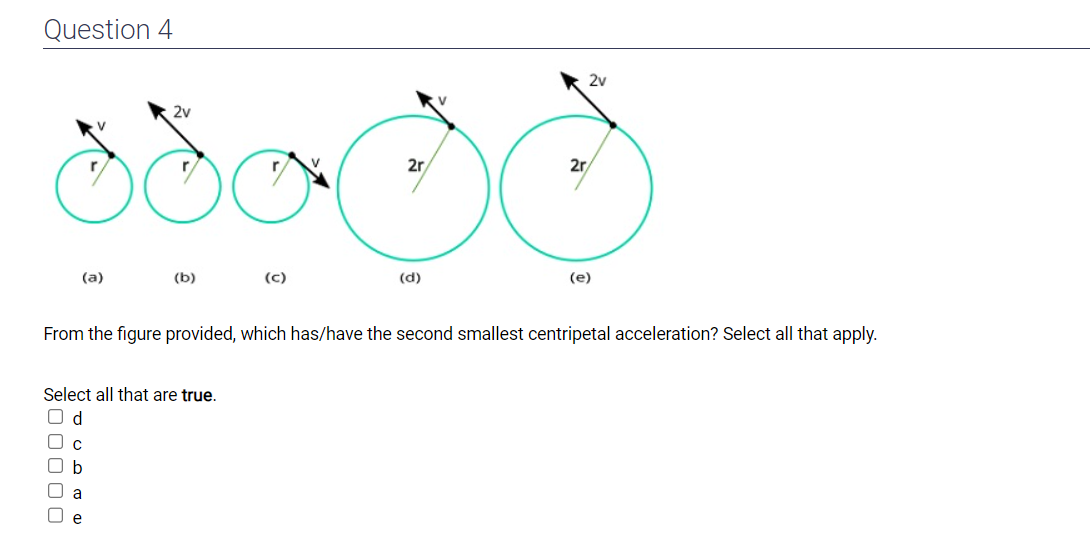 each point? O All points on the wheel have the same speed.