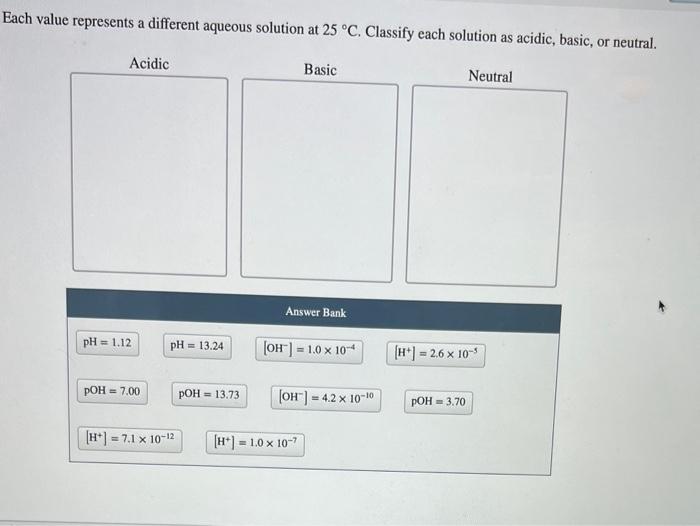  Zach value represents a different aqueous solution at 25C. Classifv each
