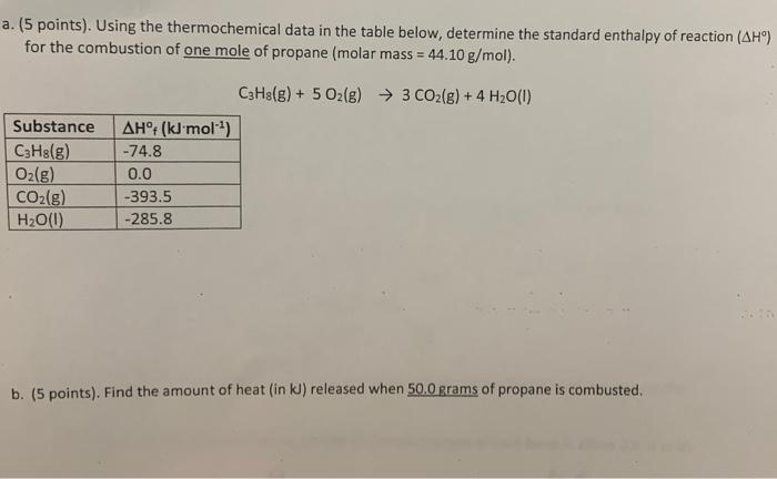  (5 points). Using the thermochemical data in the table below, determine