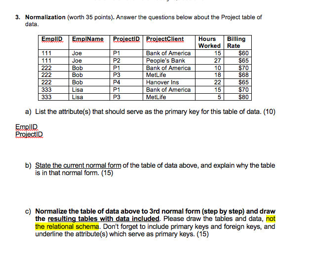 Normalization (worth 35 points). Answer the questions below about the Customer-Sales Representative