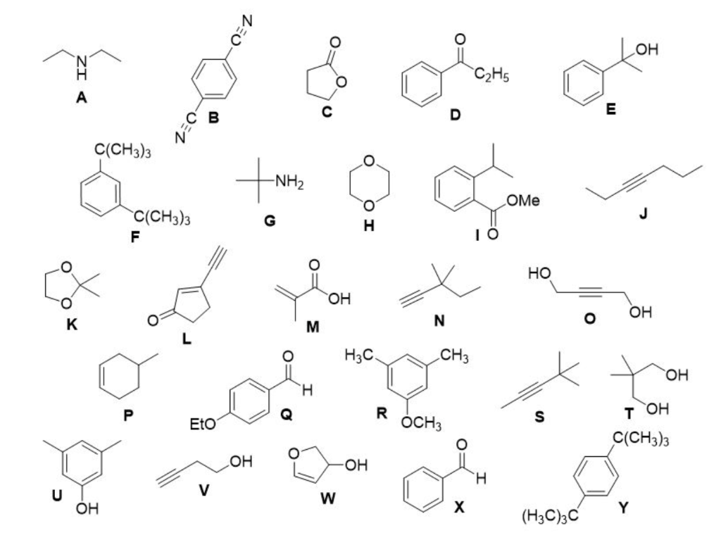 1. A C4H11N compound has a strong IR absorption at 3500-3200 cm-1.