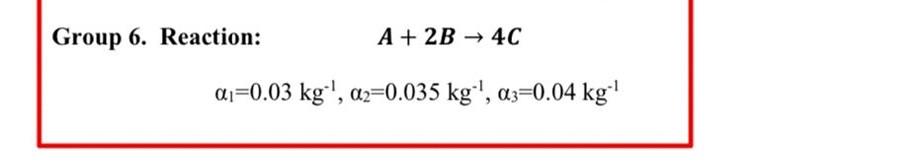 fragrance and perfume industry [Ind. Eng. Chem. Res., 28, 693 (1989)]. Recent