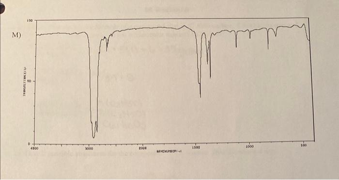  draw the compound and label peaks with functional groups 