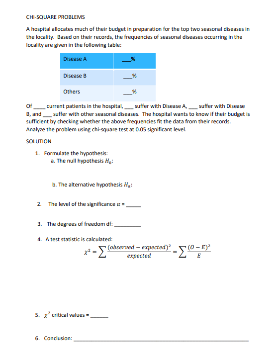 A. Create a data using the different categories from the given problem