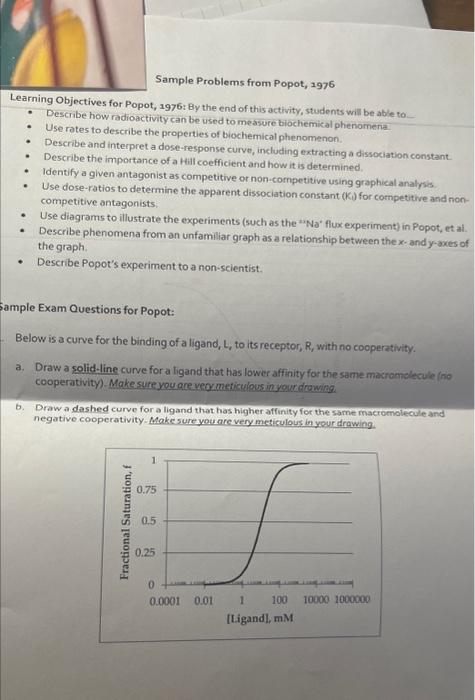  answer a and b in a paragraph Learning Objectives for Popot,
