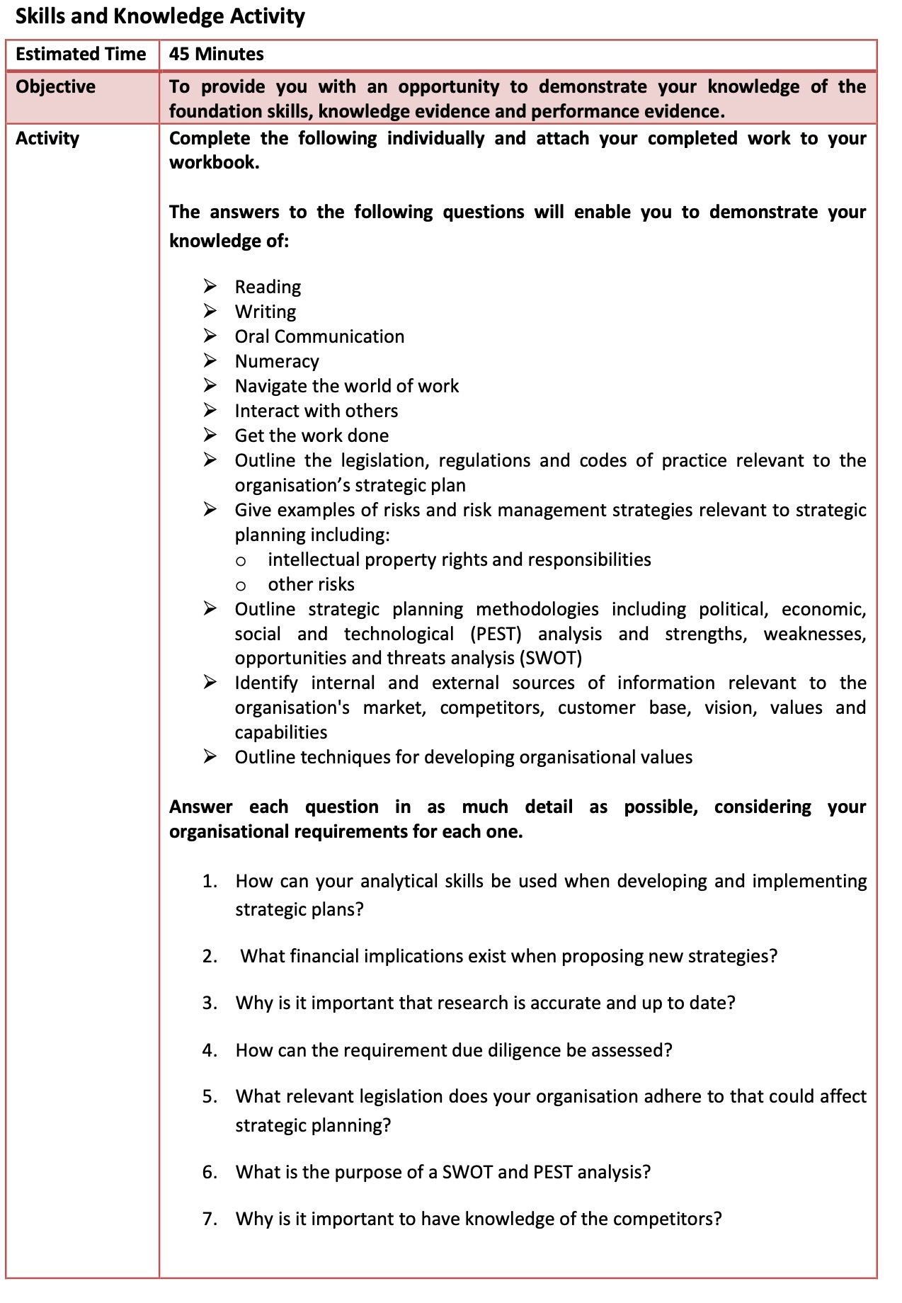 Skills and Knowledge Activity Estimated Time _ Objective To provide you