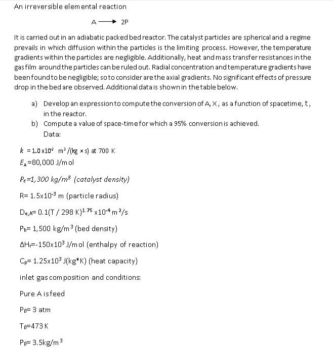 The answer to the same question in another Chegg link is incorrect,
