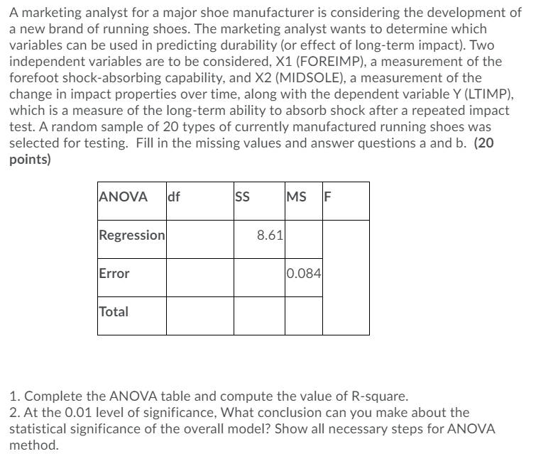 i need a help with this homework A marketing analyst for a