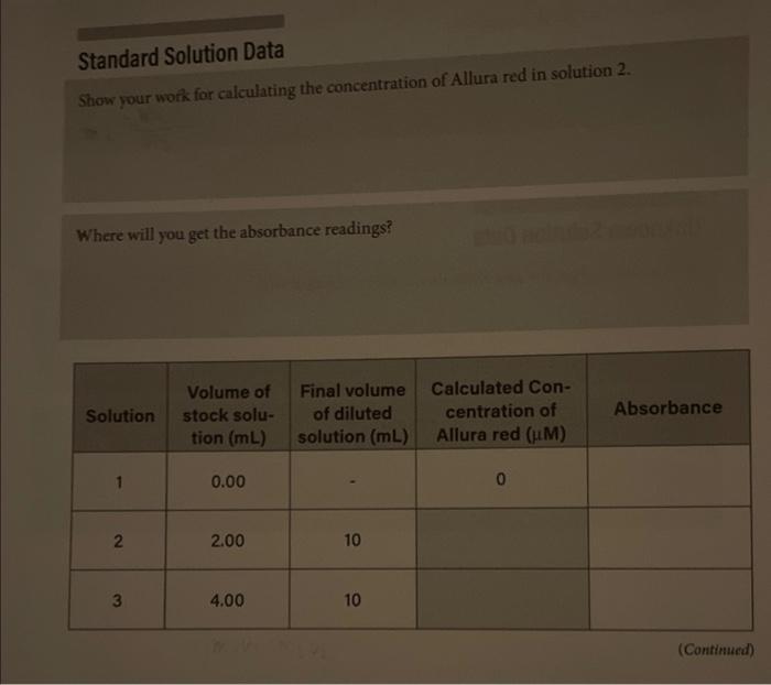 Help with gray boxes please Show your work for calculating the concentration