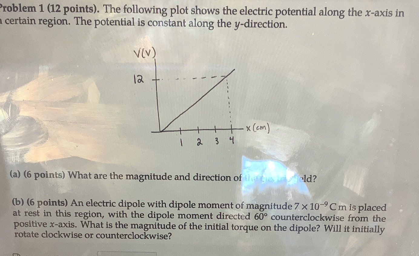 Problem 1 (12 points). The following plot shows the electric potential